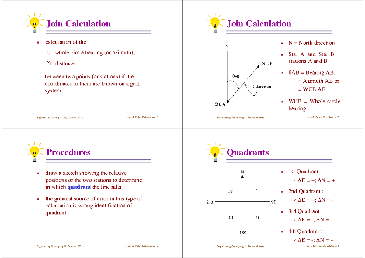 Lesson 5 - Join polar ray calculation - Engineering Surveying II ...