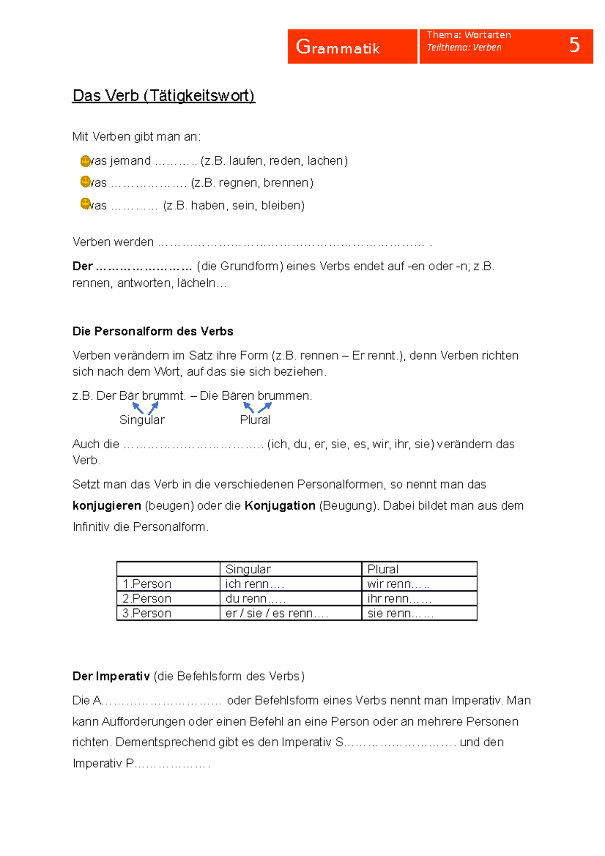Das Verb- Lückentext - Grammatik Teilthema: Verben 5 Das Verb
