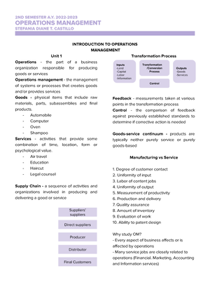 Introduction To Operations Management - CHAPTER 1: INTRODUCTION TO ...