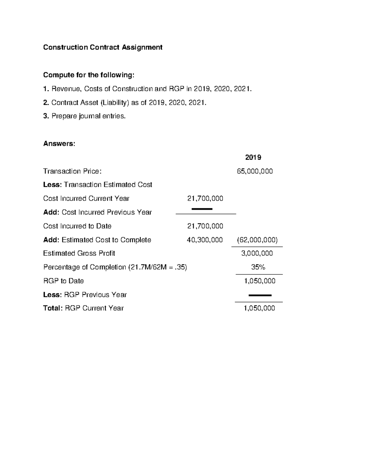 assignment in a construction contract