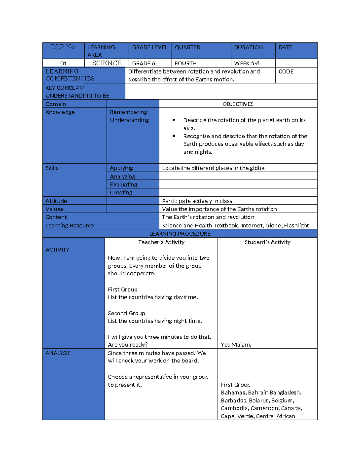 DLP No - Lesson plan - DLP No. LEARNING AREA GRADE LEVEL QUARTER ...