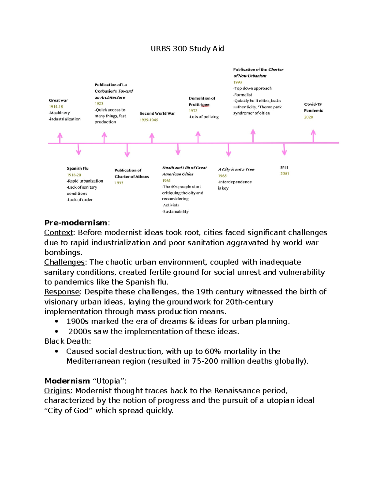 URBS 300 Study Aid - Midterm & Final notes - URBS 300 Study Aid Pre ...
