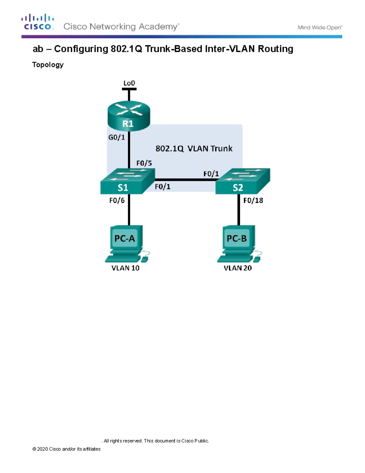 Lab 8 - ab – Configuring 802 Trunk-Based Inter-VLAN Routing Topology ...