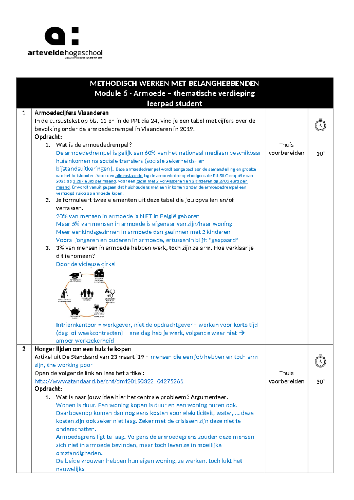 WMB Module 6 - Leerpad-1 - METHODISCH WERKEN MET BELANGHEBBENDEN Module ...