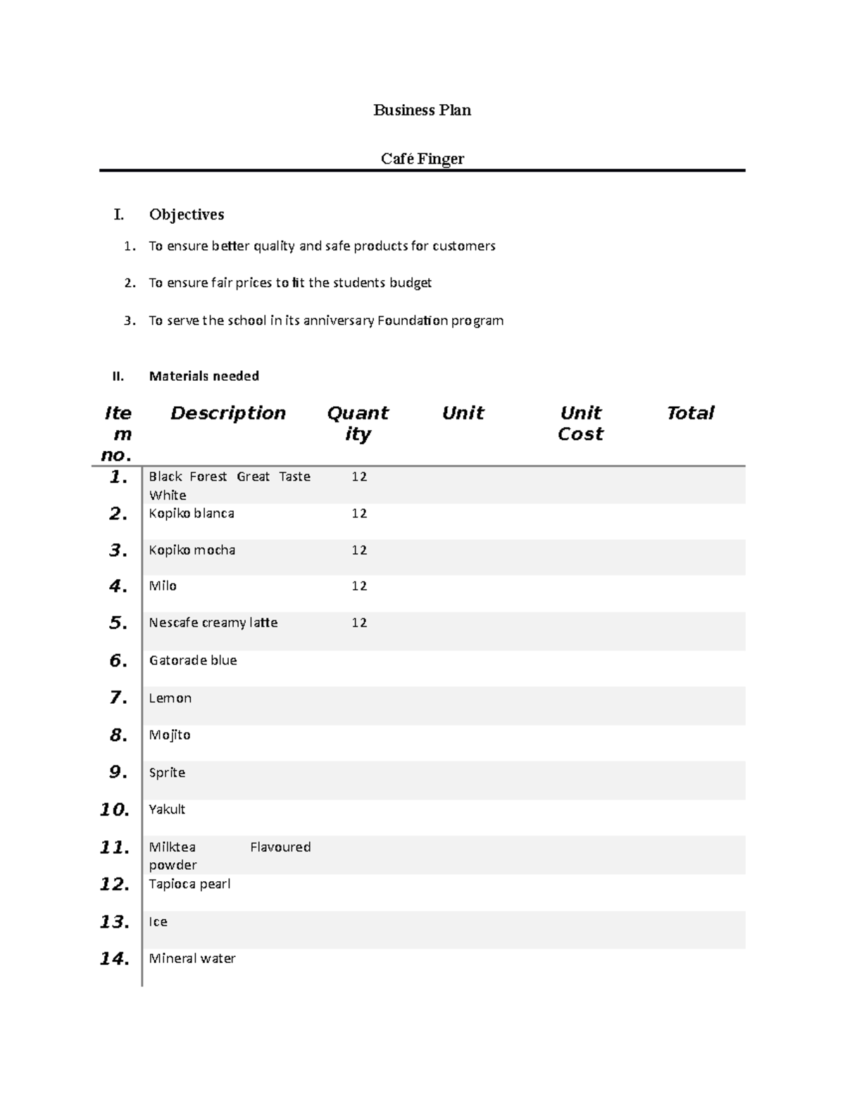 keys to success in cafe business plan