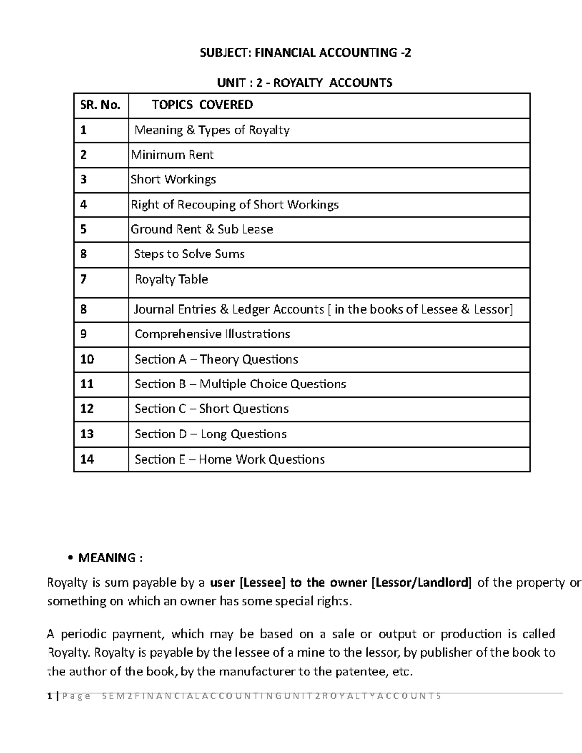 Sem2 FA Unit2 Royalty Accounts SUBJECT FINANCIAL ACCOUNTING UNIT