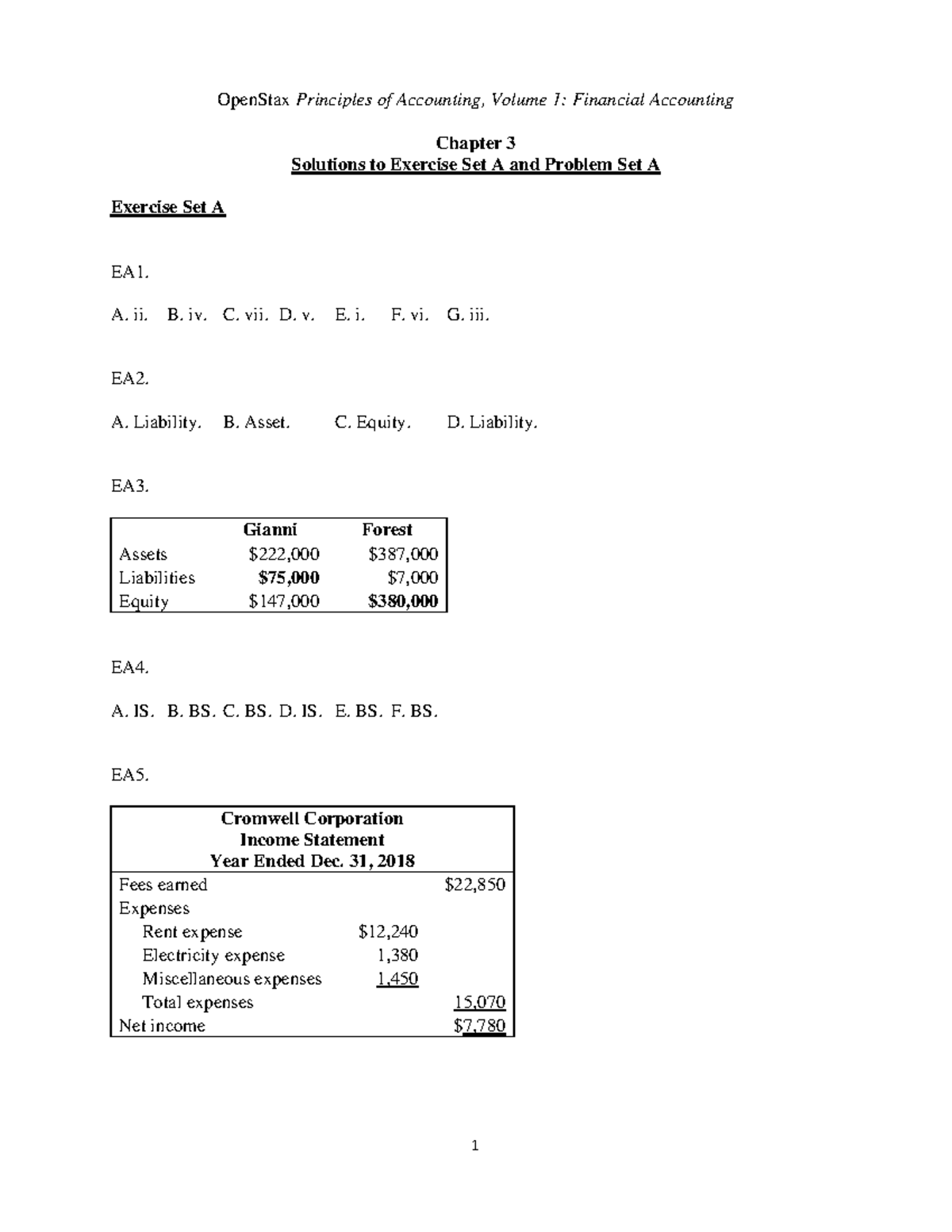 Week 2 - Solutions For Vol. 1 Ch. 3 For Business - OpenStax Principles ...