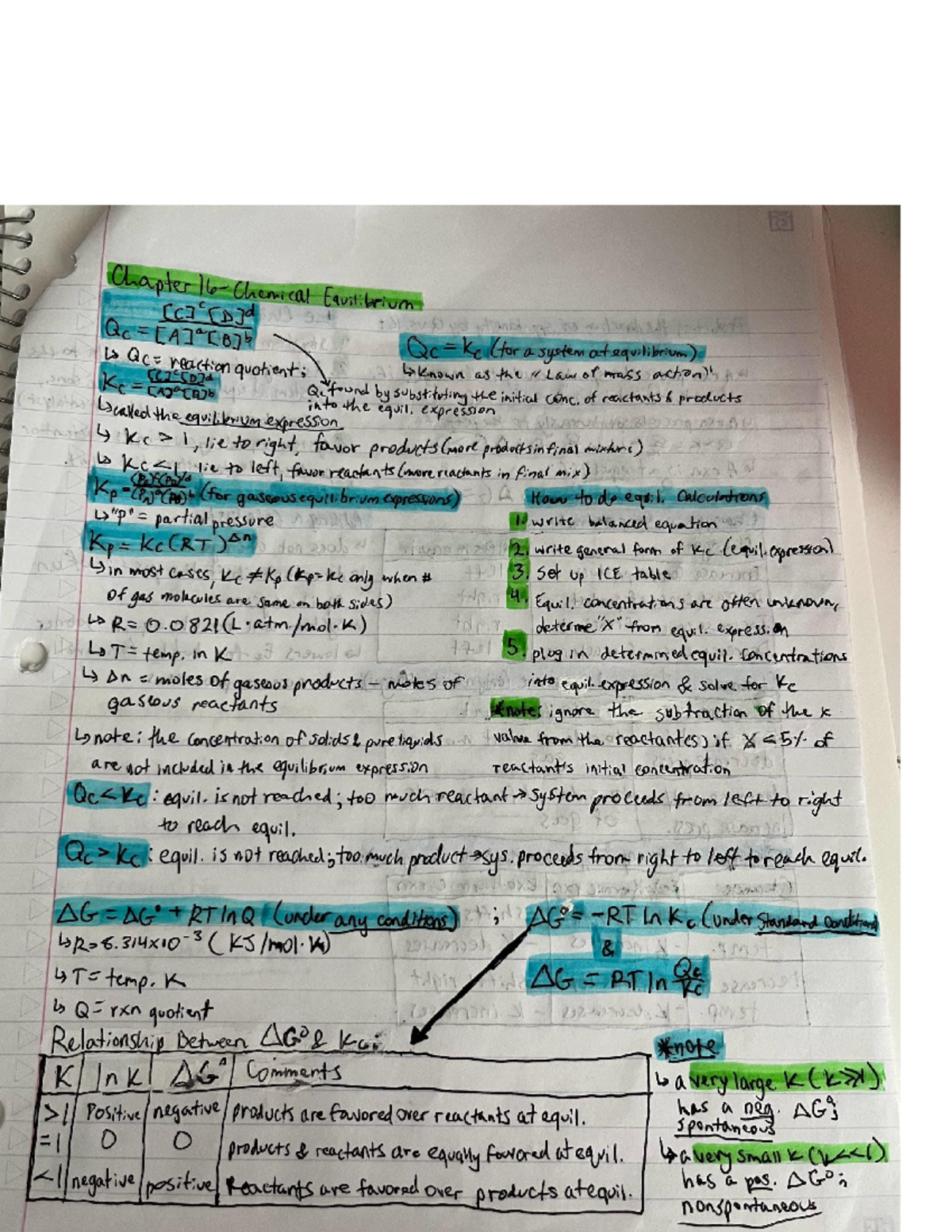 Chem II Chapter 16 Notes Pt 1 - CHM 112 - Studocu
