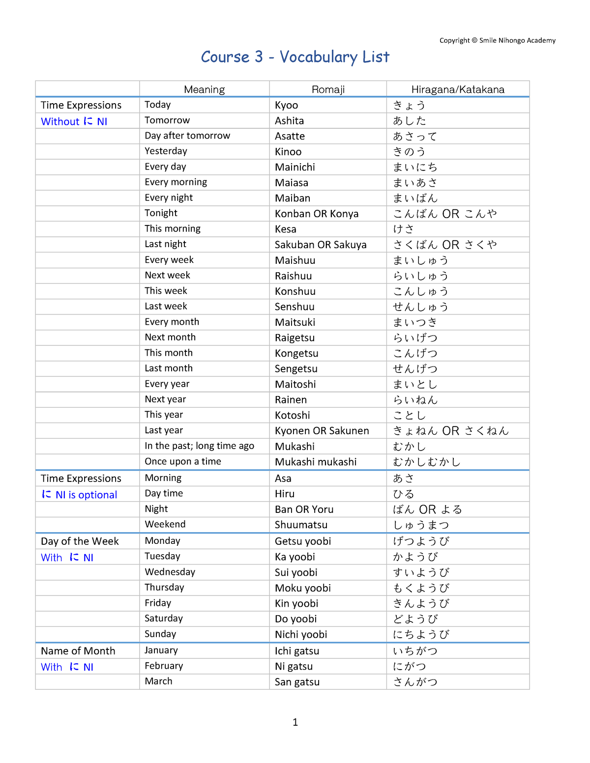 course-3-vocabulary-list-pdf-course-3-vocabulary-list-time