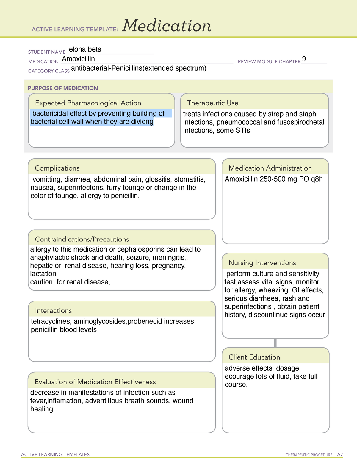 Amoxicillin pharmacology graded 100 assignment ACTIVE LEARNING