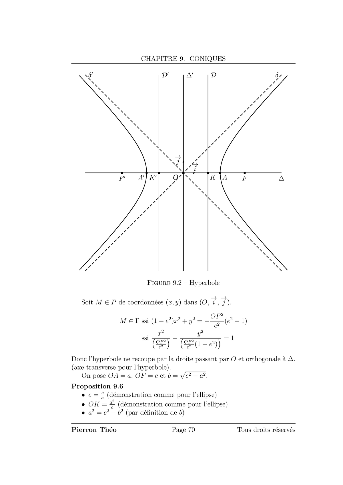 Maths Mpsi 30 Chapitre 9 Coniques B B B B B B B F ′ A′ K′ O K A F ∆ δ′ D′ ∆′ D δ −→ I −→ J