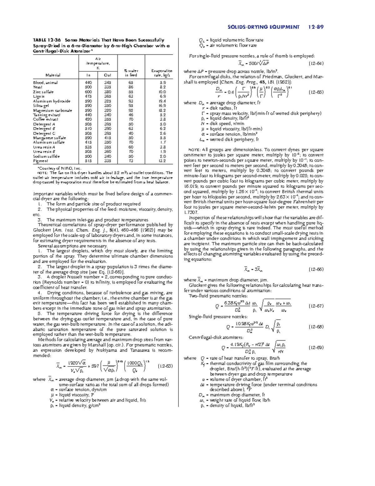 Chemical engineering-63 - Important variables which must be fixed ...