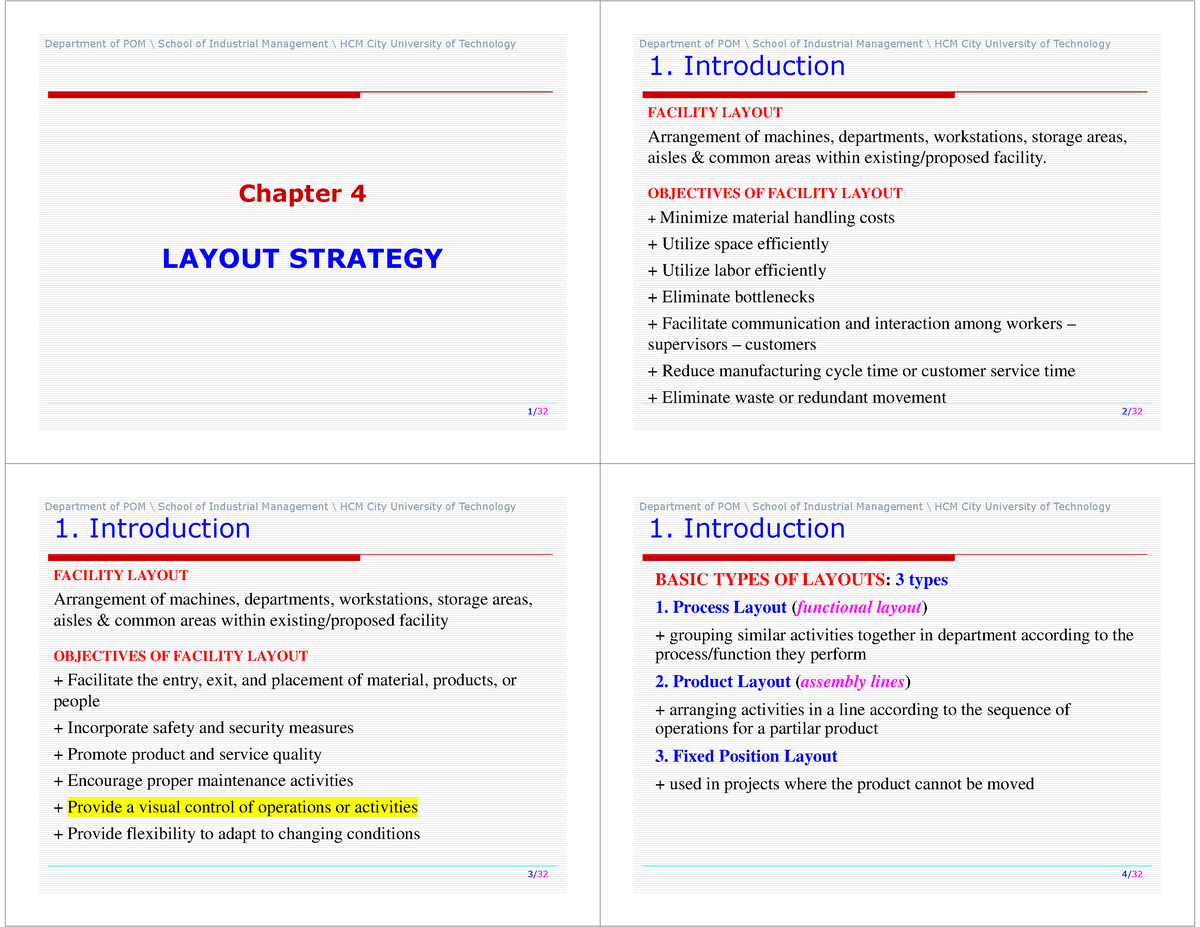 4. Chapter 4- Layout Strategy - 1/ 32 Chapter 4 LAYOUT STRATEGY 2/ 32 1 ...