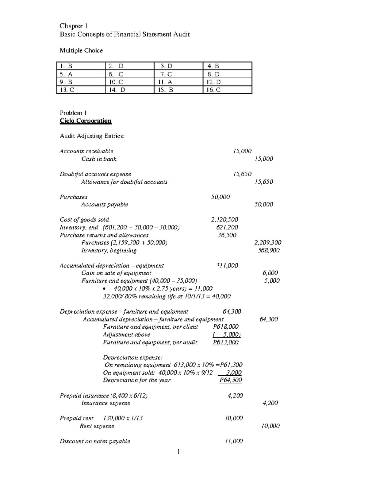 empleo auditing solman - Basic Concepts of Financial Statement Audit ...