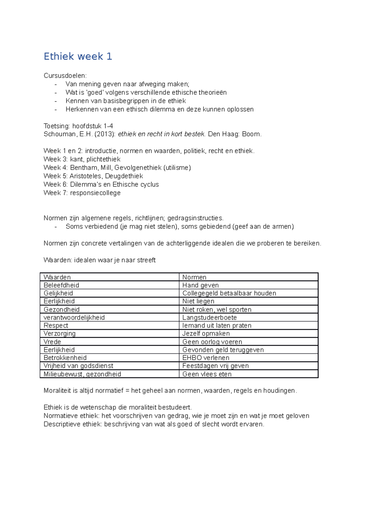 Ethiek Notities - College-aantekeningen 1,2-5 - Ethiek Week 1 ...