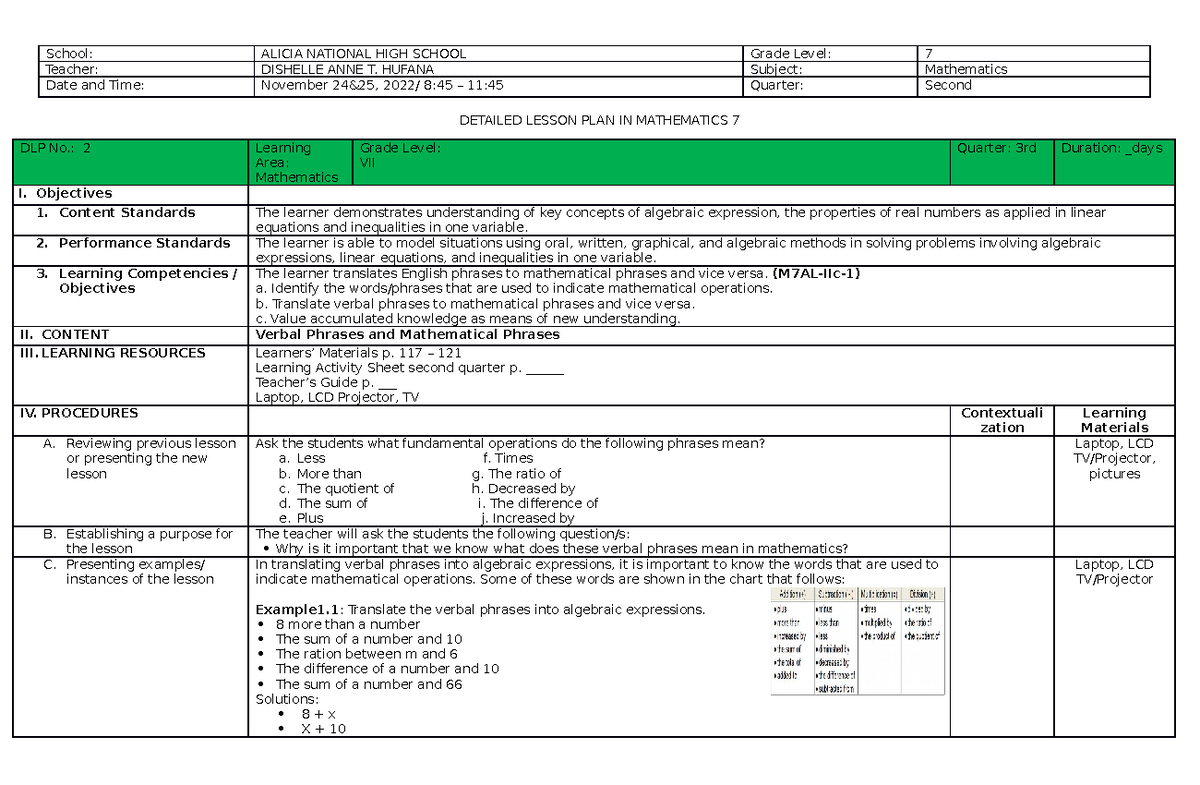 Detailed Lesson PLAN IN Mathematics 7 day 2 Copy School ALICIA