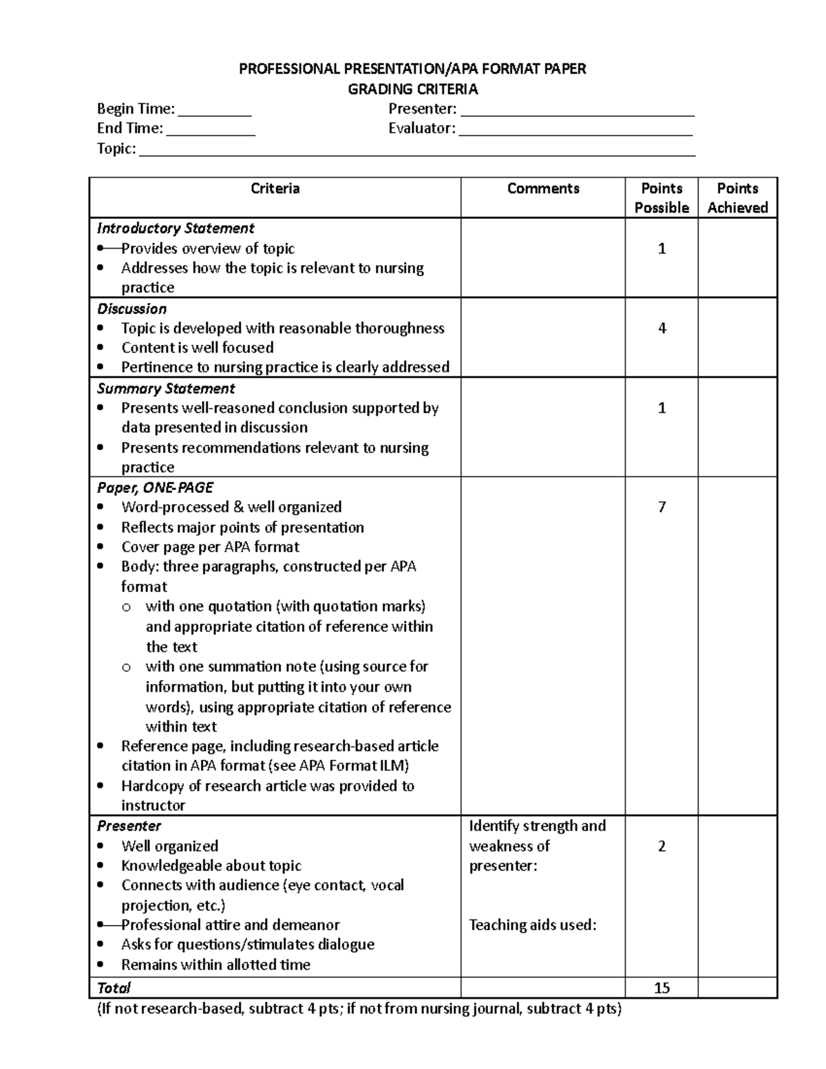 Professional Presentation Forms - PROFESSIONAL PRESENTATION/APA FORMAT ...