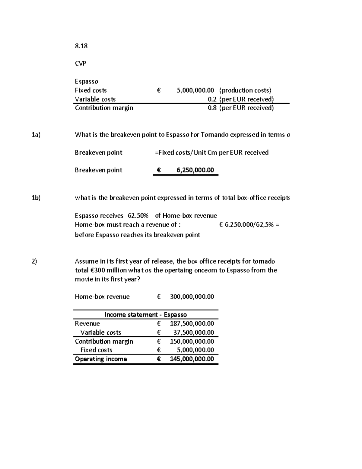 CVP - template about cost value - 8. CVP Espasso Fixed costs € ...