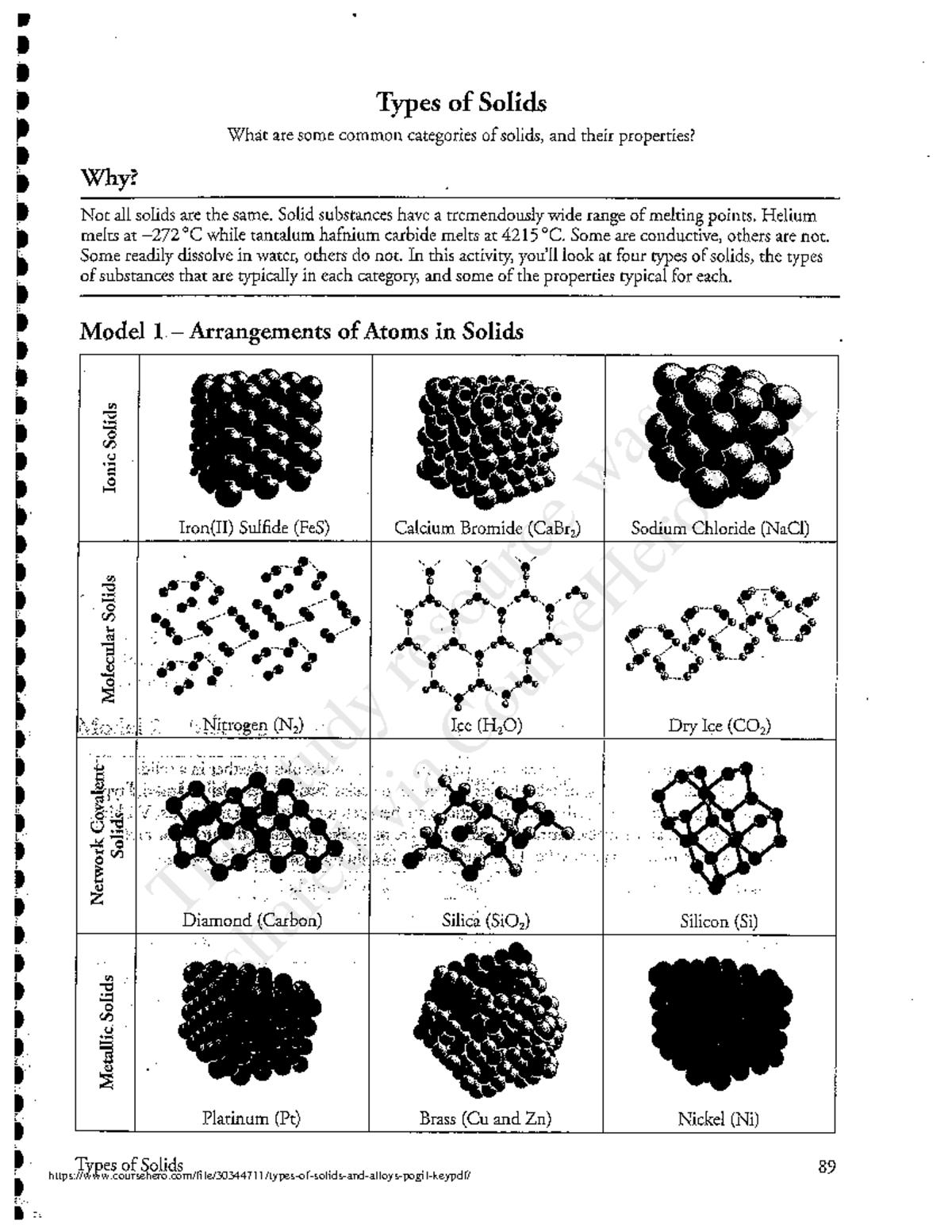 Types of solids and alloys pogil key L07 Chem 105 shared via