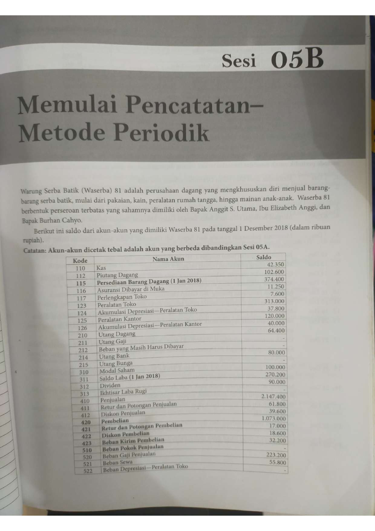 IMG20220531092624 - Praktikum Pengantar Akuntansi;Pengantar Akuntansi 1 ...