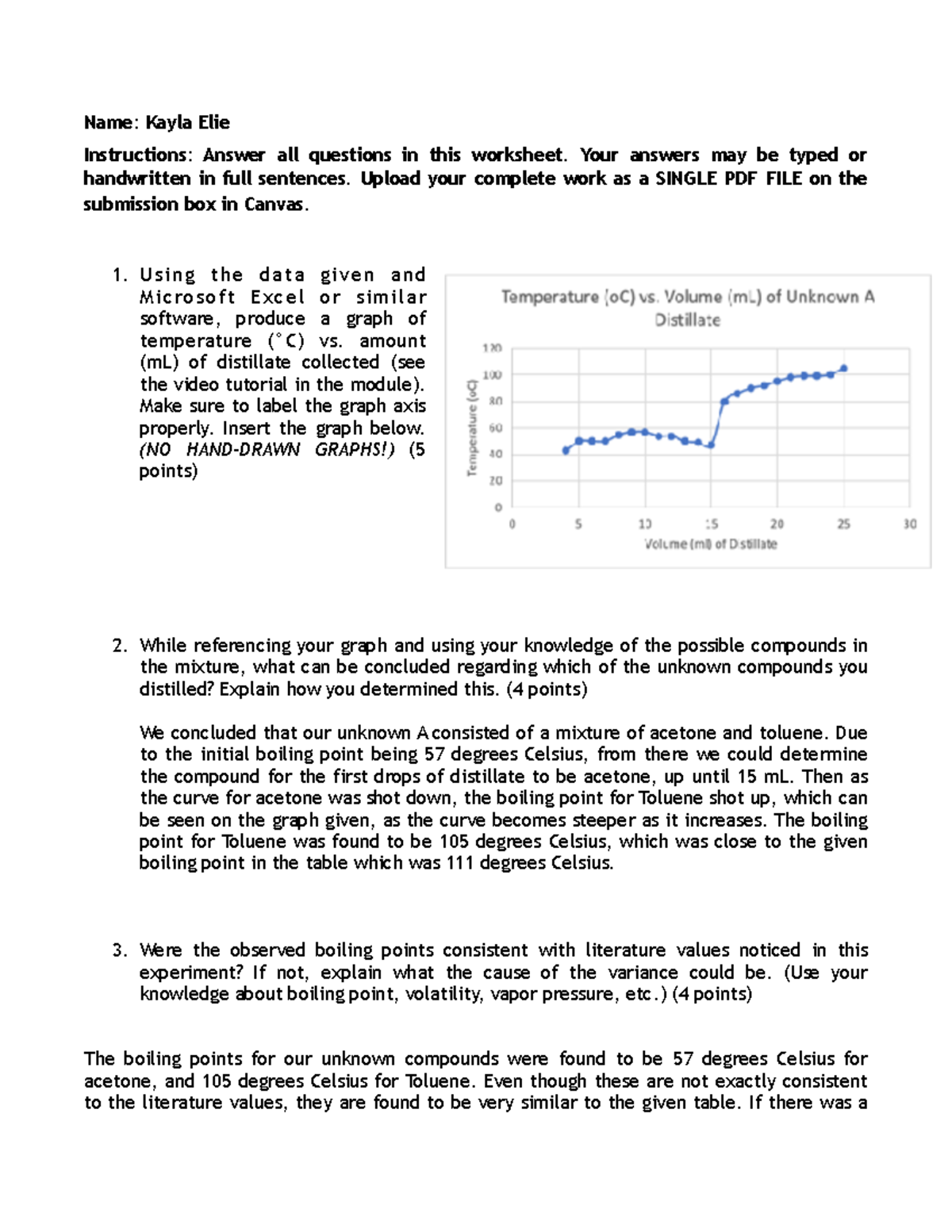 Distillation Worksheet Name Kayla Elie Instructions Answer all