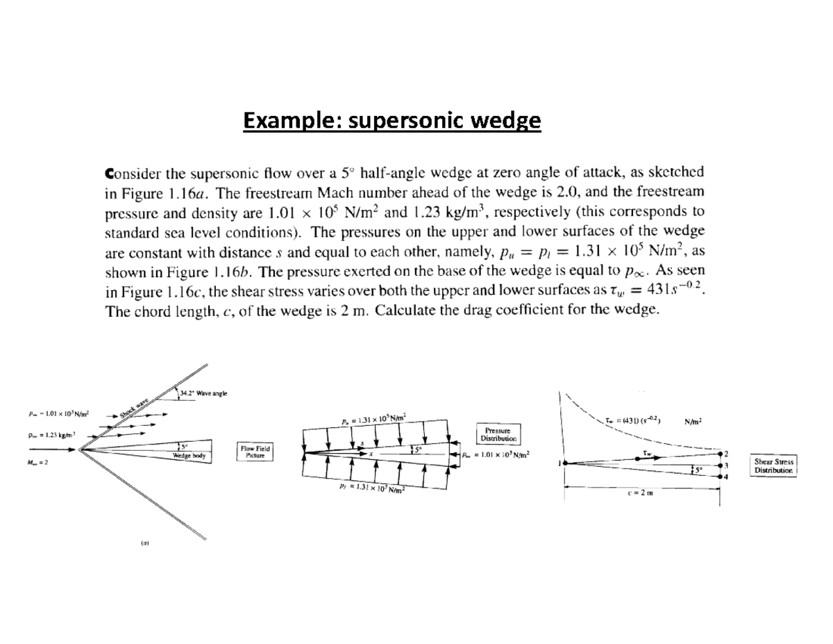 61 Supersonic wedge example Engineering Mechanics Dynamics Example