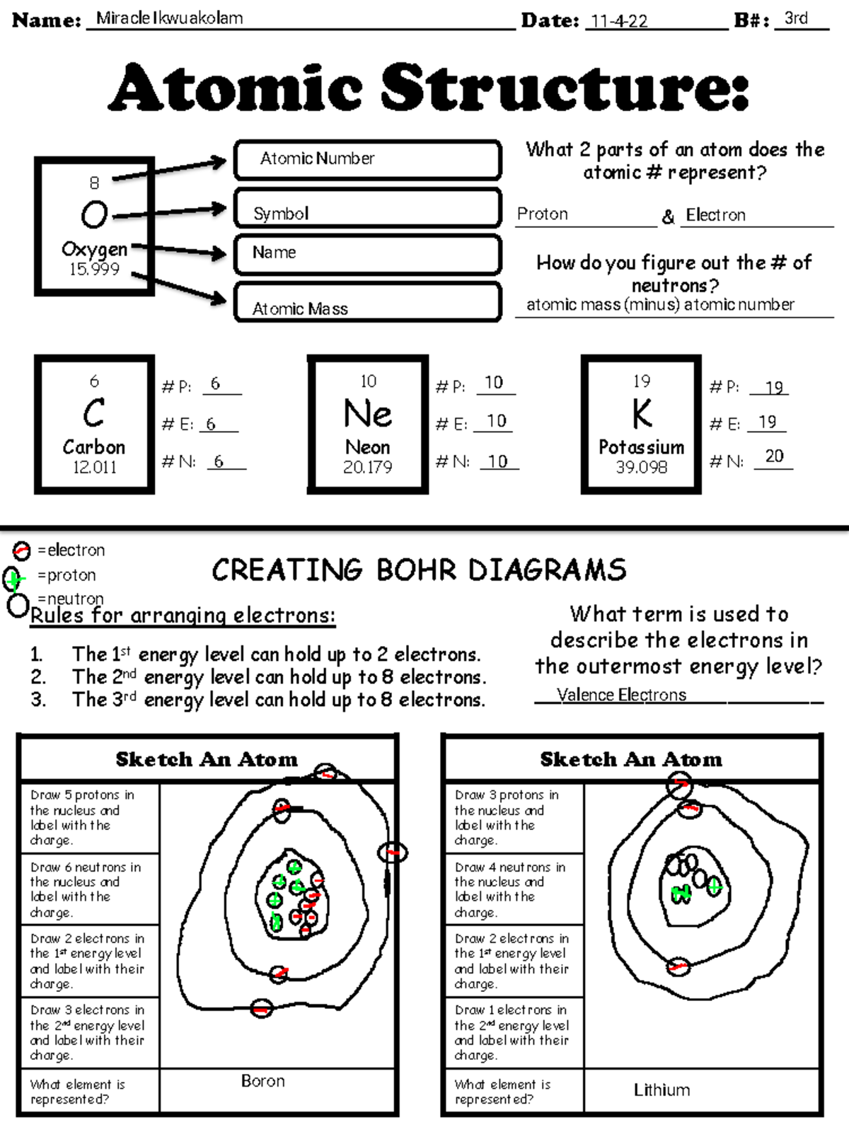 Kami Export - Miracle Ikwuakolam - Drawing Atoms Worksheet - Atomic