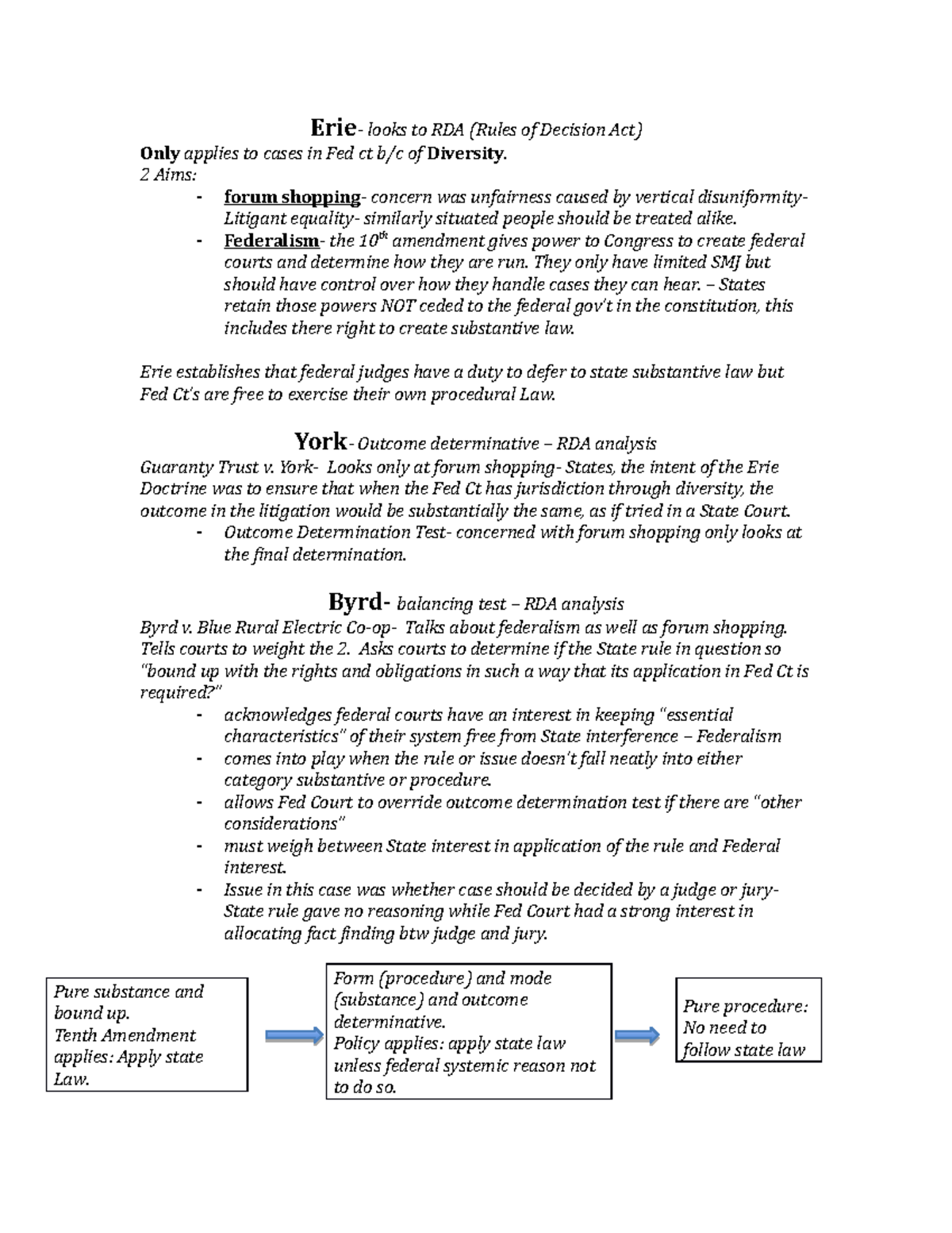 Erie blackletter rules Touro 2020 Erie looks to RDA (Rules of