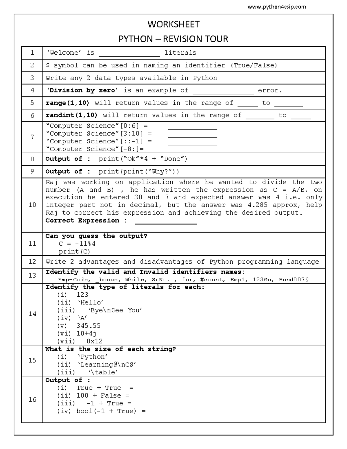 12 CS Work Sheet - Fundamental - WORKSHEET PYTHON – REVISION TOUR 1 ...