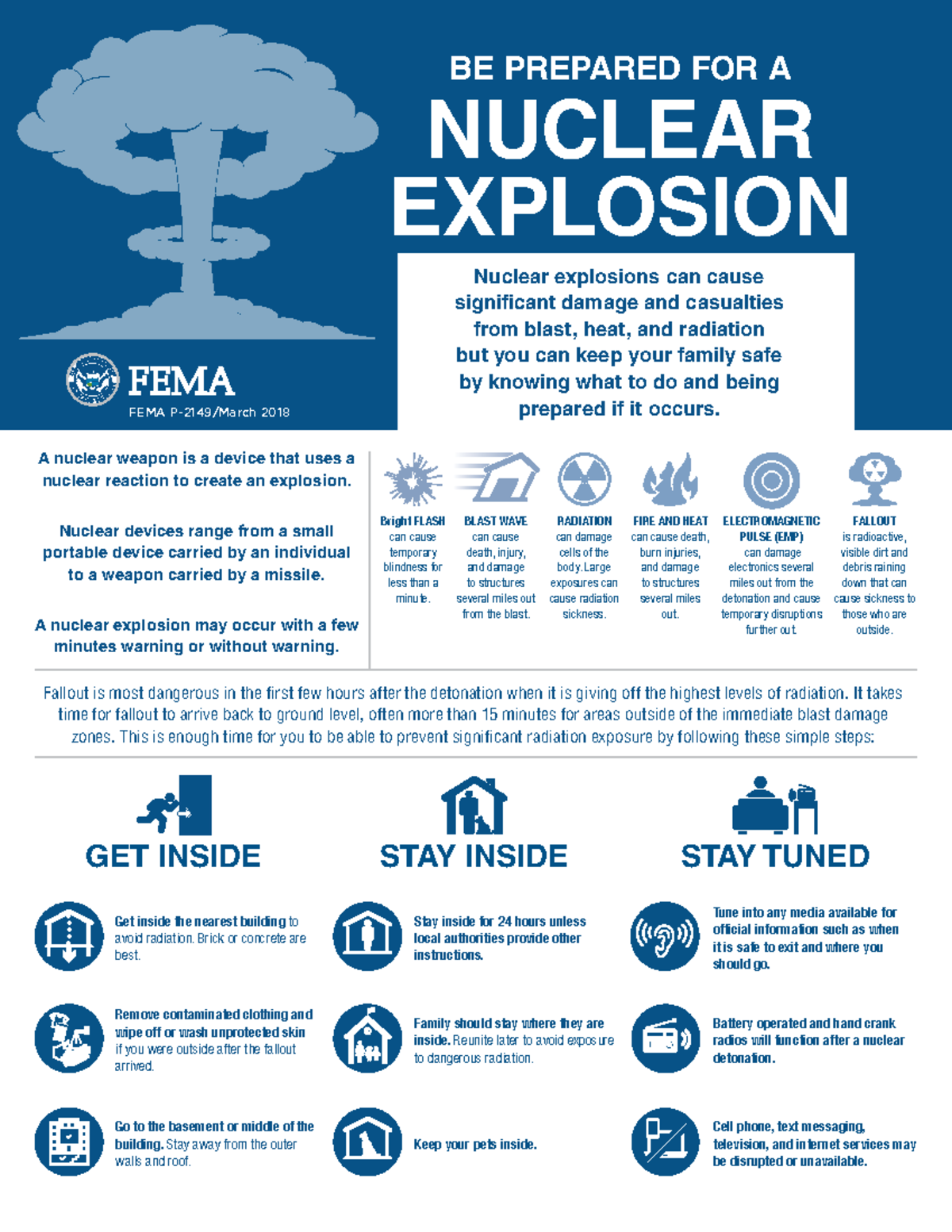 Inbound 4278512487784598582 - Nuclear explosions can cause significant ...
