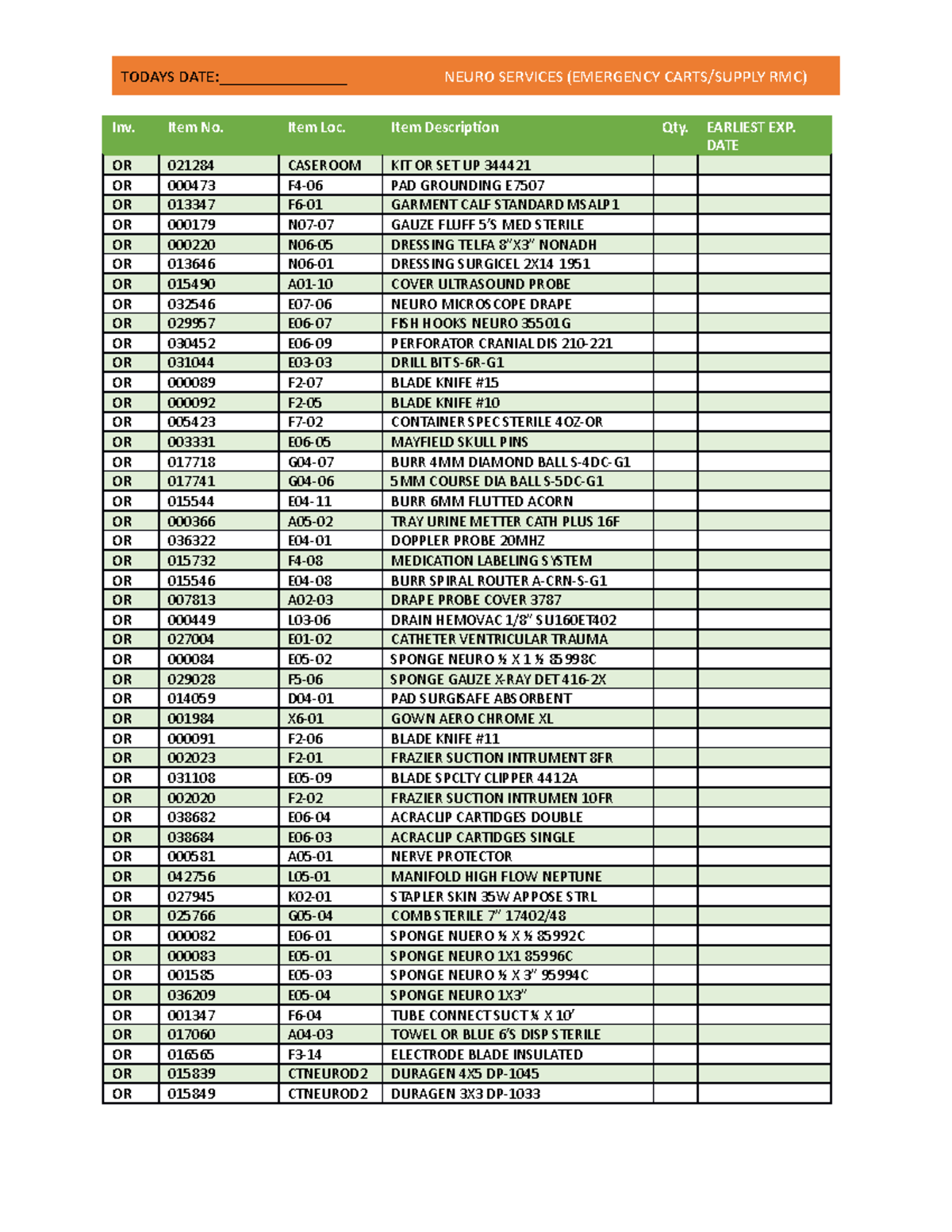 Neuro CART Check LIST - TODAYS DATE:_______________ NEURO SERVICES ...