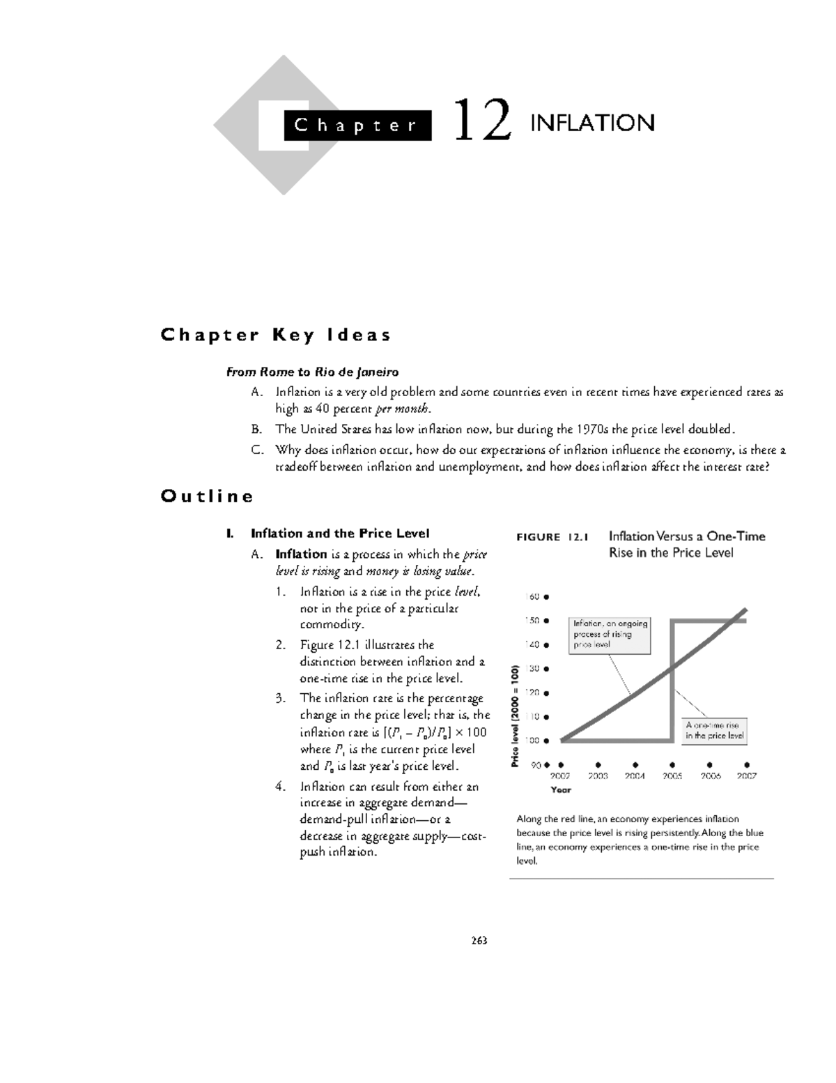 Macro 12 - Lecture notes 1 - C h a p t e r 12 INFLATION C h a p t e r ...