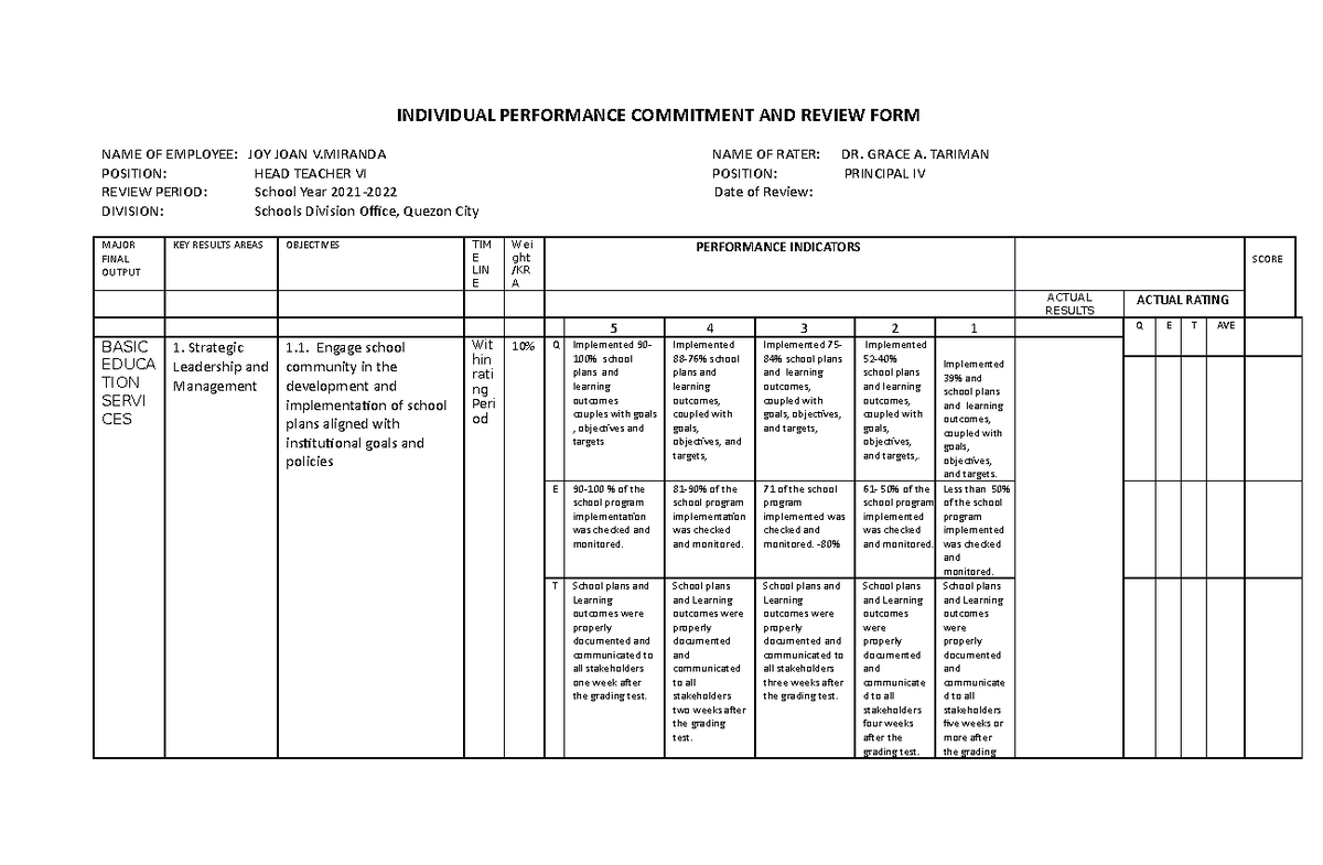 Ipcrf Jjmvm 2022 - none - INDIVIDUAL PERFORMANCE COMMITMENT AND REVIEW ...