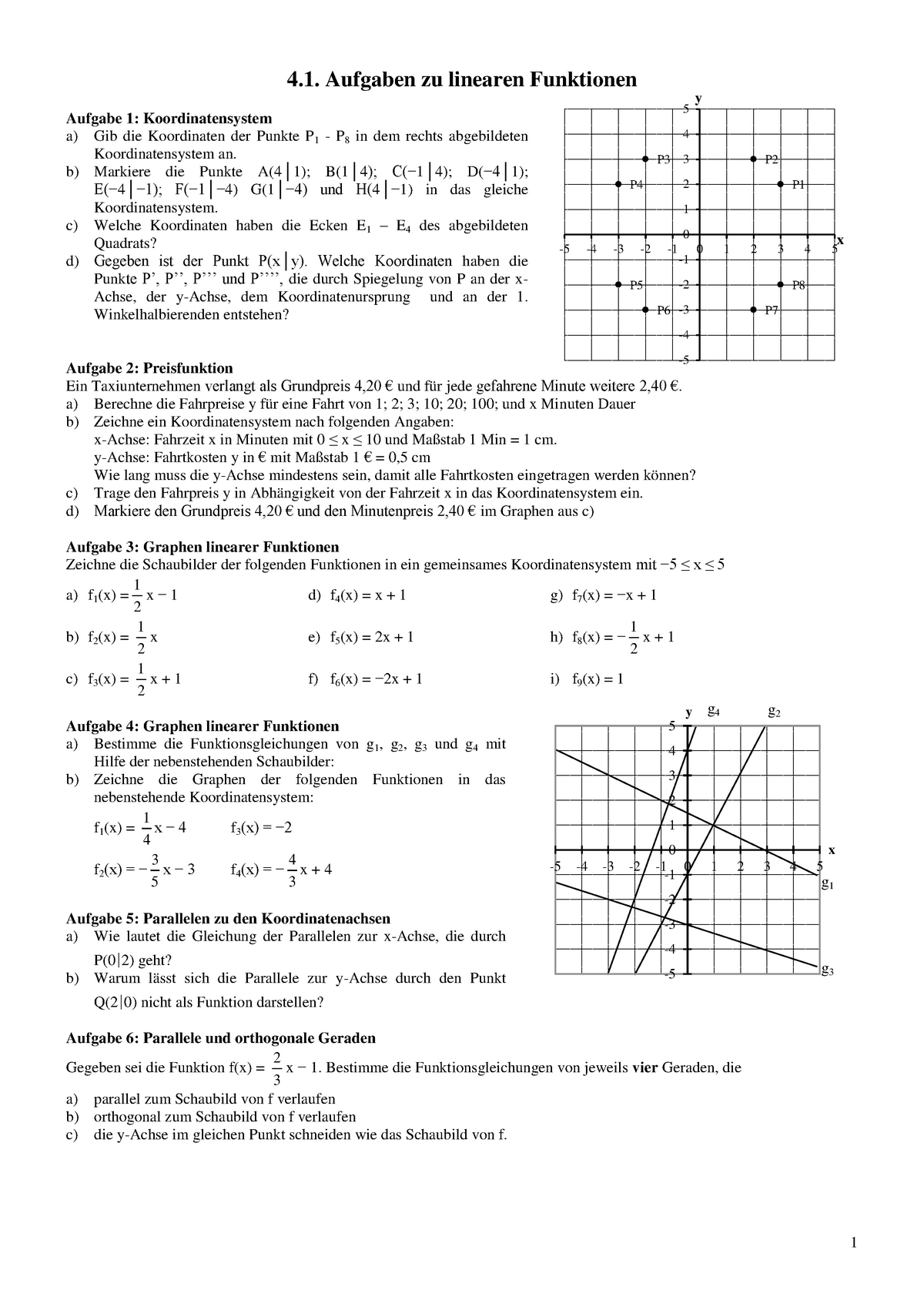 Lineare Funktionen Mathematik Klasse 11 P P3 P P P P6 P P 0 1 2 3 4 5 