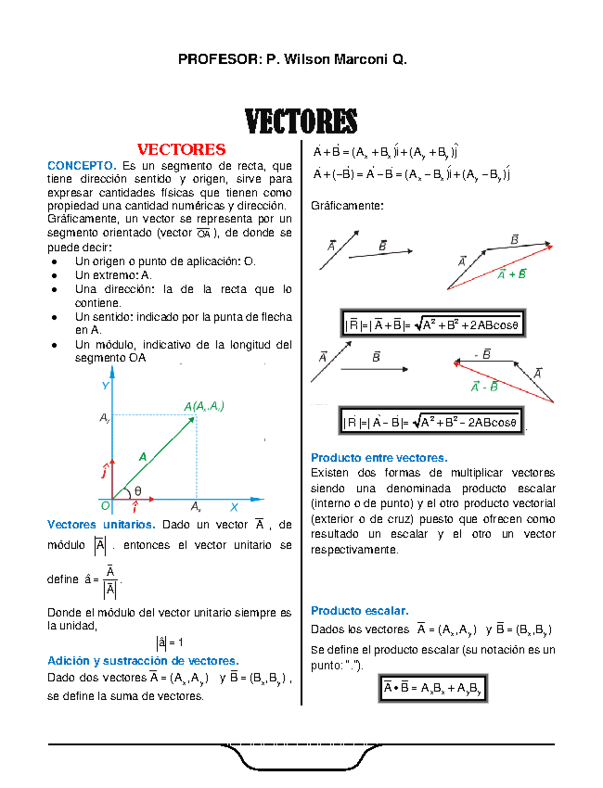 2 Vectores - material - VECTORES VECTORES CONCEPTO. Es un segmento de ...