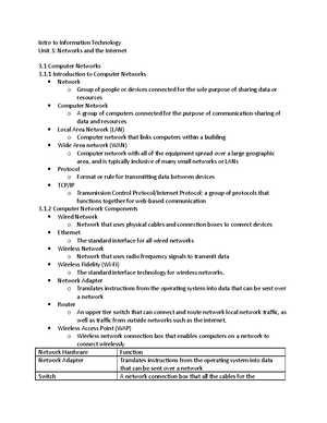 CYB 250 Stepping Stone two - Jeff Jones CYB 250 1/29/ Professor Carey ...