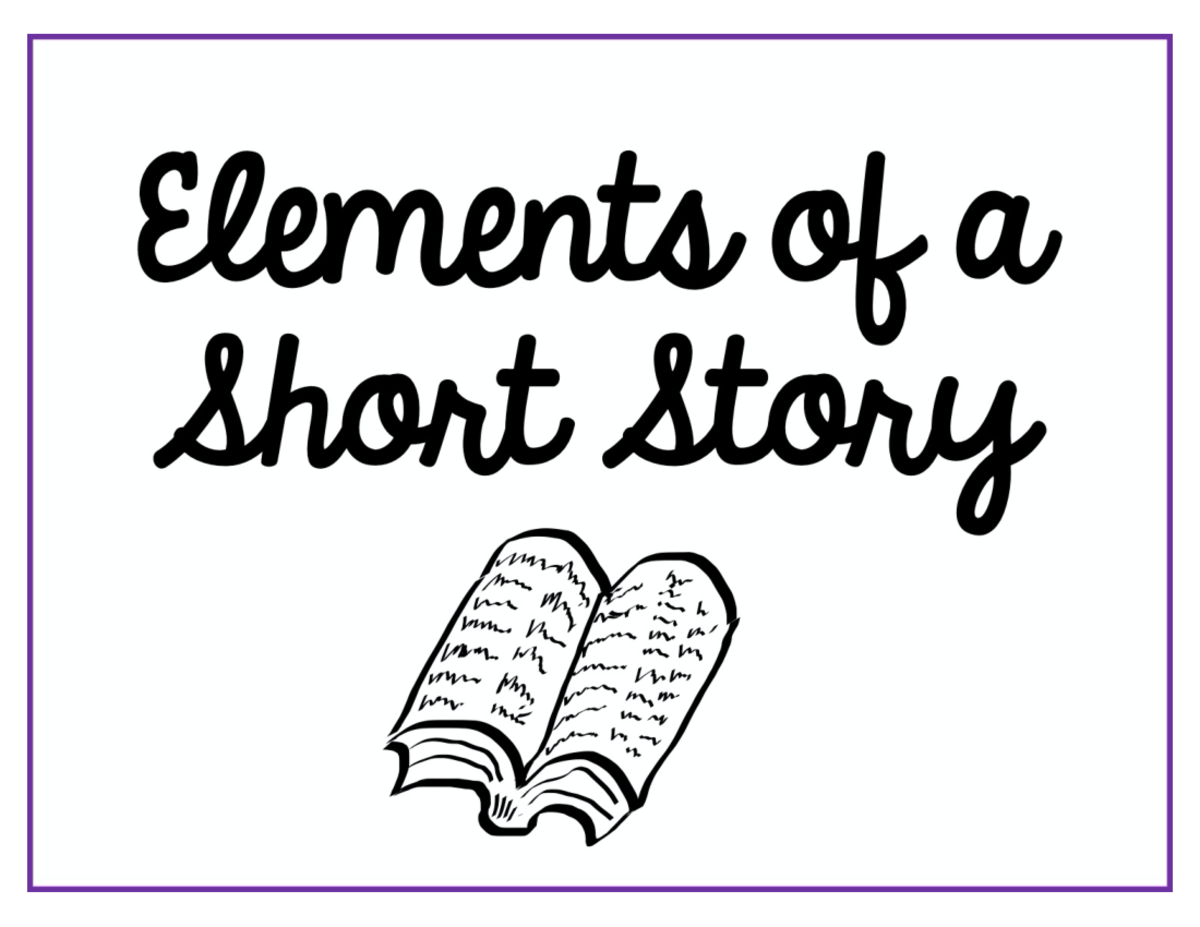 Story Elements Posters Middle School Classroom Decor-1 - Character vs ...