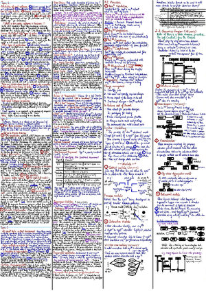 COMP SCI 1106 Assignment 1 - COMP SCI 1106 - Introduc3on to So 4 ware ...