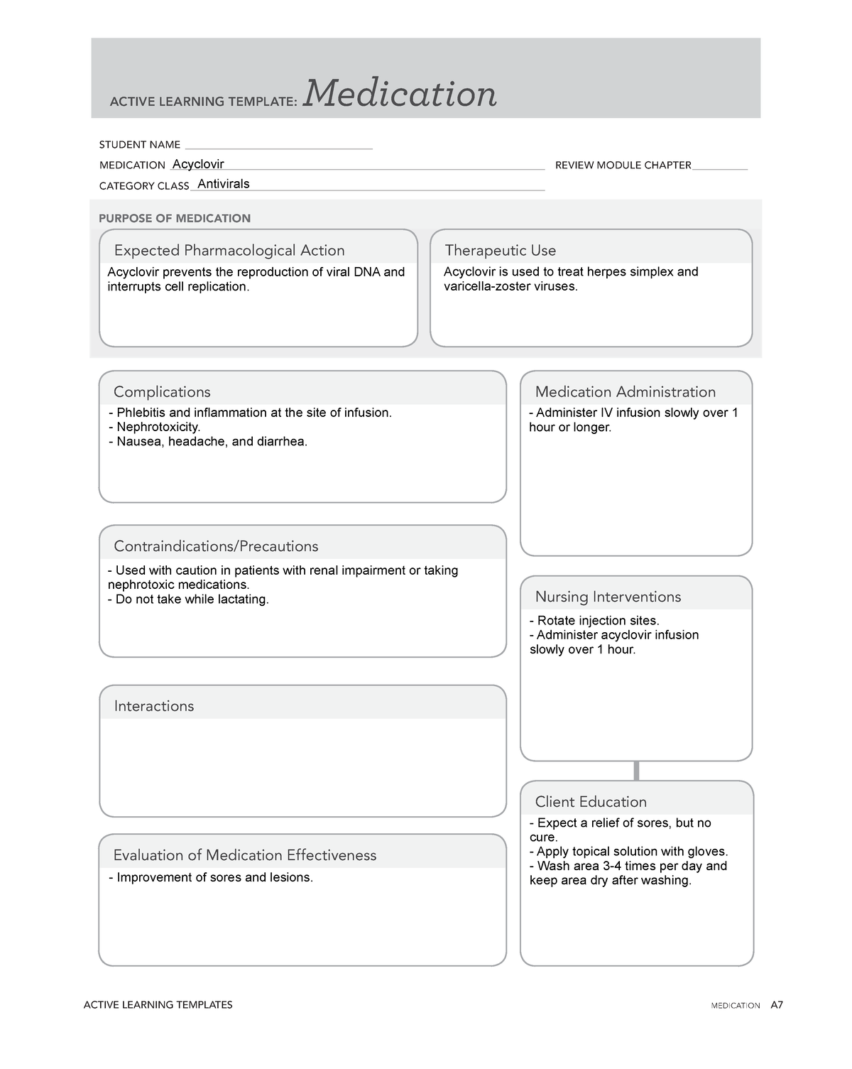 Medication ATI ( Acyclovir) ACTIVE LEARNING TEMPLATES MEDICATION A