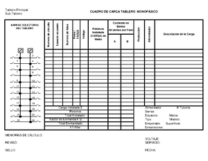 Schneider Electric NQ-Panelboards Nqsfb 4Q - NQ Panelboard, breaker kit ...