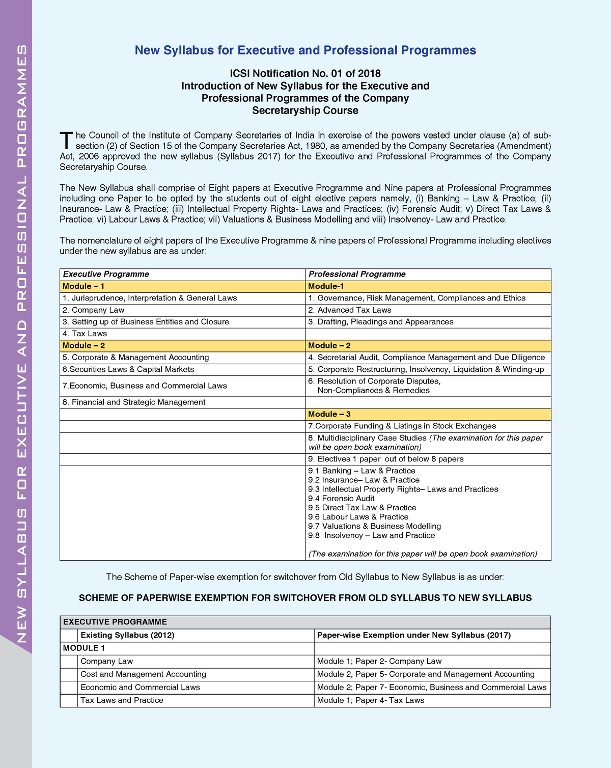 Syllabus 2018 N - New SyllabuS for executive aNd ProfeSSioNal ...