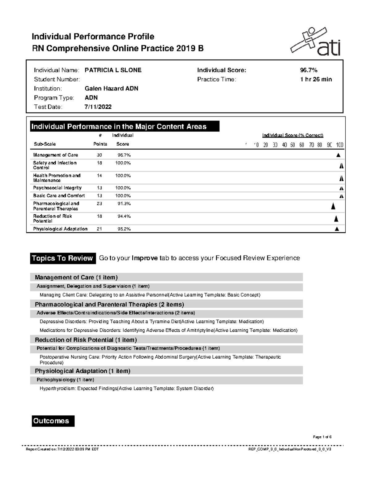 ati-b-notes-individual-performance-profile-rn-comprehensive-online
