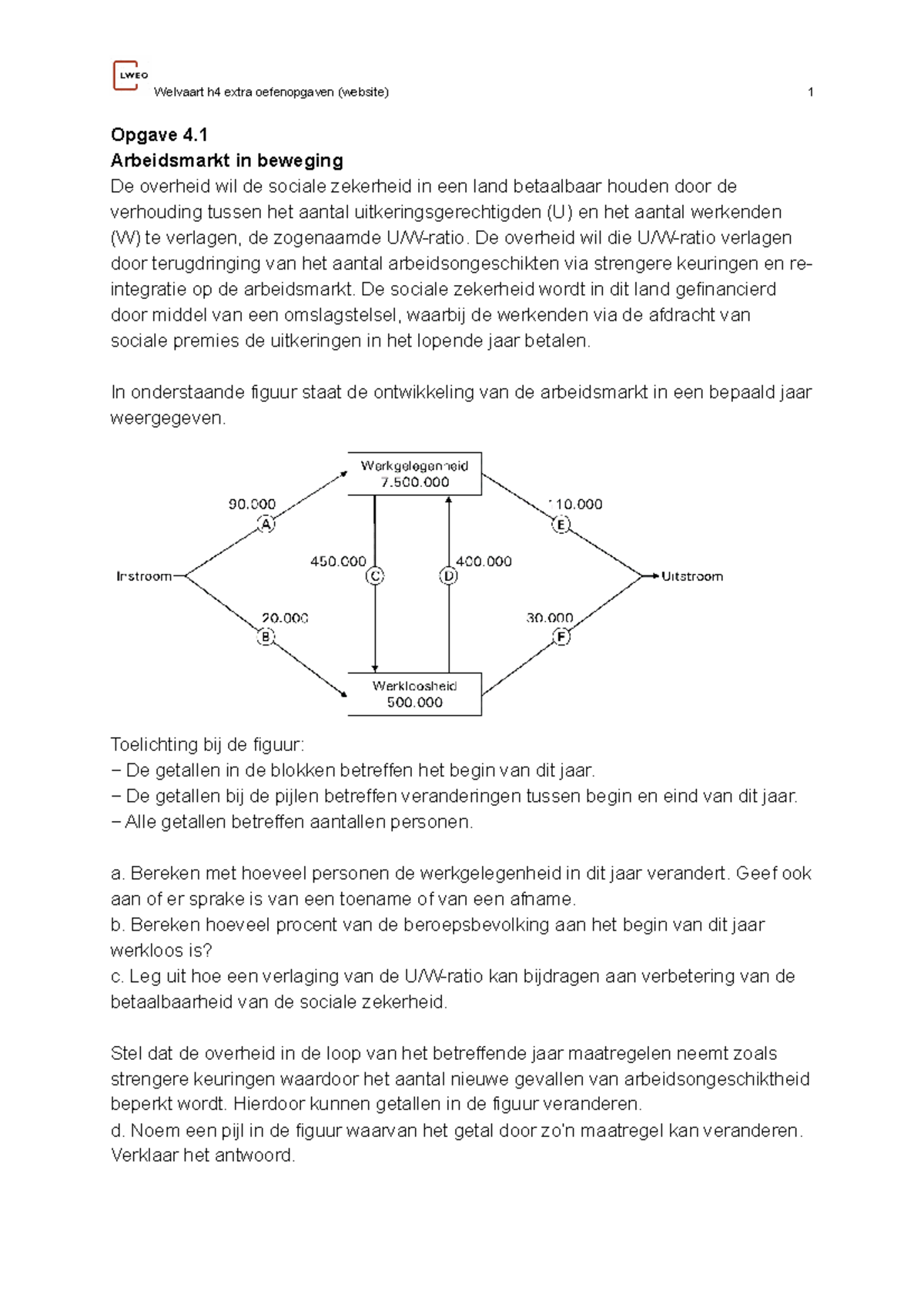 Welvaart-h4-extra-oefenopgaven-website-2021 - Opgave 4. Arbeidsmarkt In ...