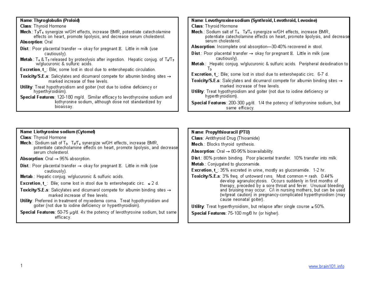 Pharma Endo Cards Name Thyroglobulin (Proloid) Class Thyroid