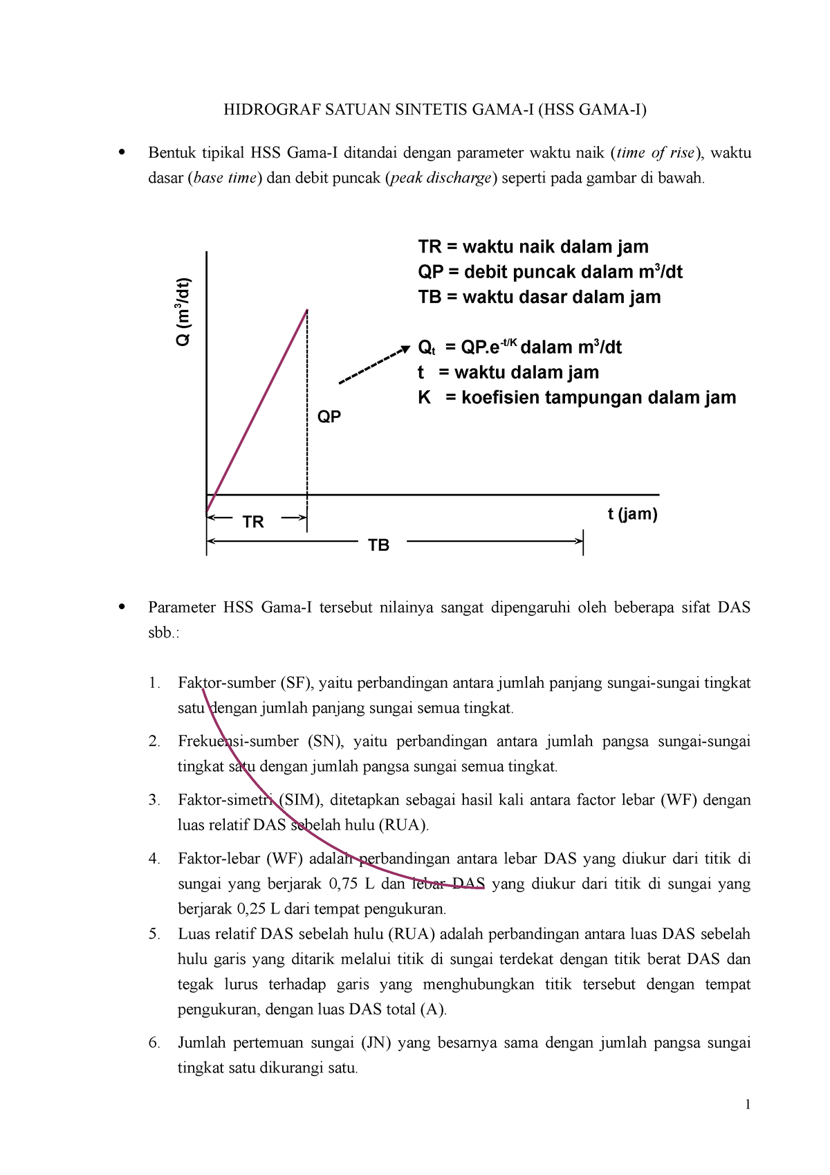 HSS Gama I - HIDROGRAF SATUAN SINTETIS GAMA-I (HSS GAMA-I) - HIDROGRAF ...