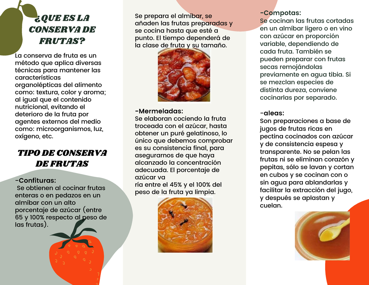 Frutas y otros Frutos, Conservados Provisionalmente (Por Ejemplo