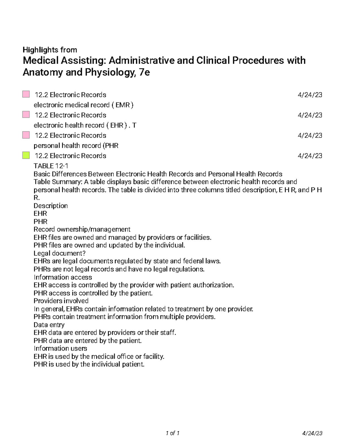 Medical Assisting Administrative And Clinical Procedures With Anatomy ...