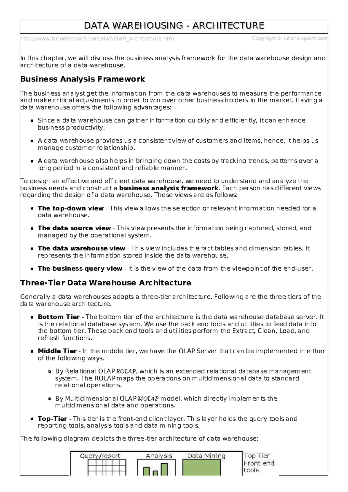 Dwh architecture - Its Lecture Notes - tutorialspoint/dwh/dwh ...