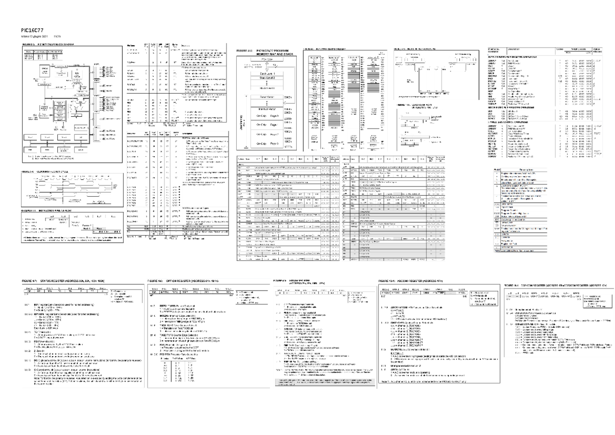 PIC16 - Schemi del PIC - Microcontrollori - W/ ϭς ϳϳ ƐĂďĂƚŽ ϭϮ ŐŝƵŐŶŽ ...