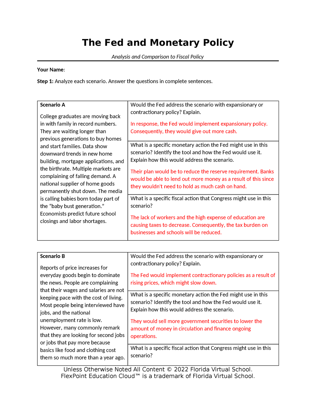 assignment 03.05 the fed and monetary policy